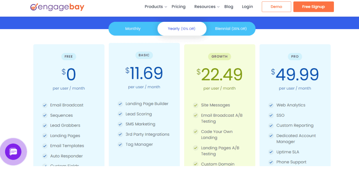 engagebay email automation pricing