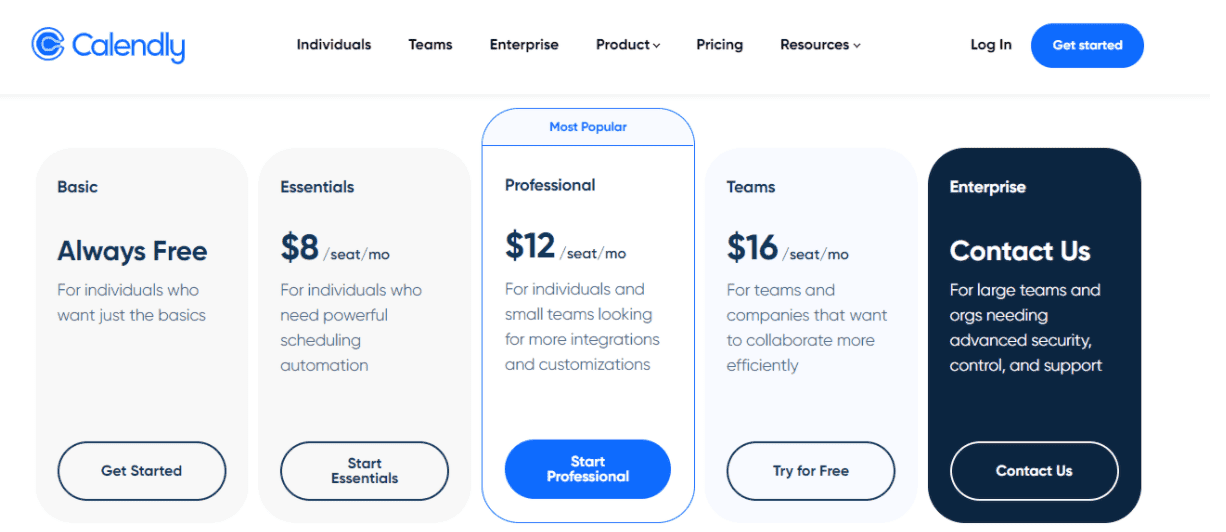 calendly sales funnel tools pricing