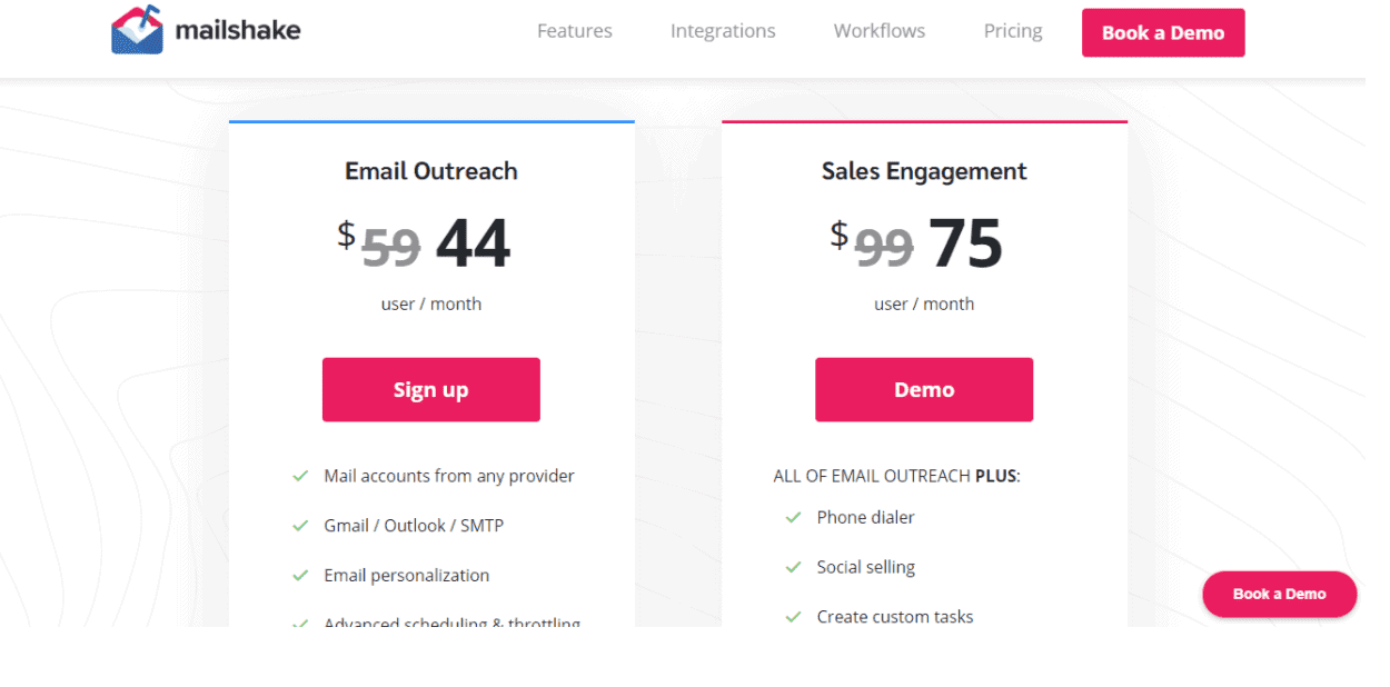 Mailshake pricing