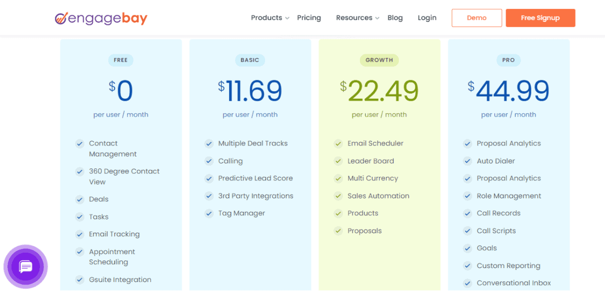 engagebay pricing