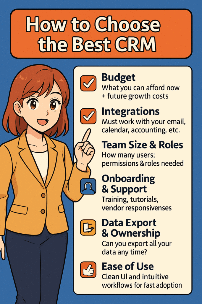 Checklist for choosing the best CRM: budget, integrations, team size, onboarding, data export.