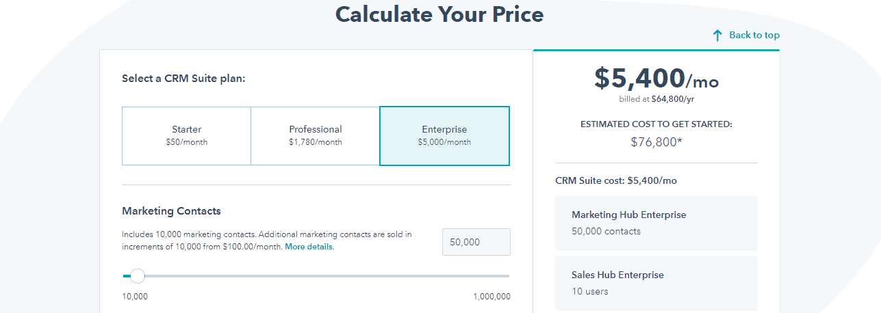 Hubspot pricing