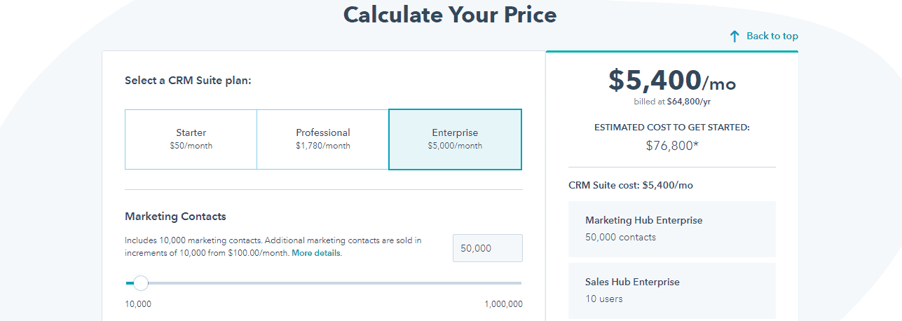 Cloud-based CRM software HubSpot pricing