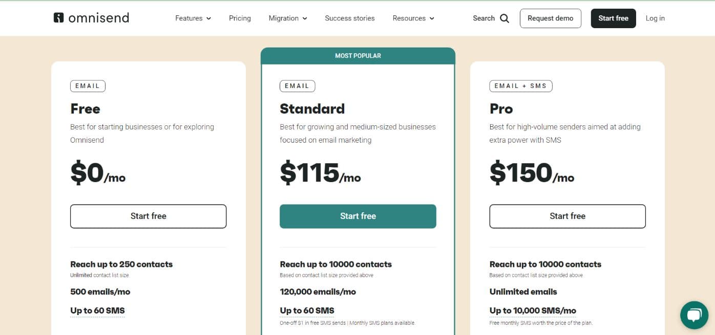 Email & Preferences Multi-step collection - Omnisend