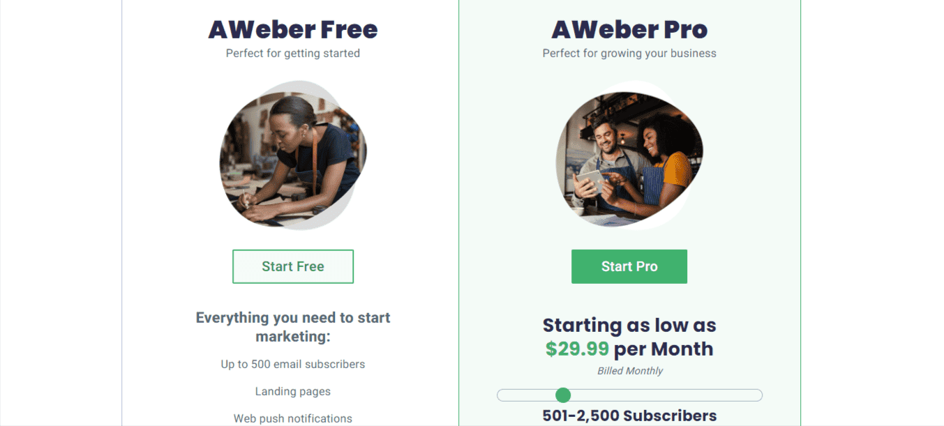 Sendinblue Alternatives -- AWeber pricing
