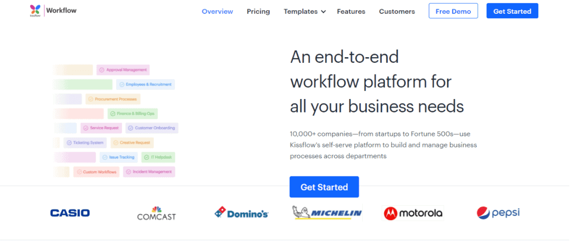 Kissflow - automated process tool