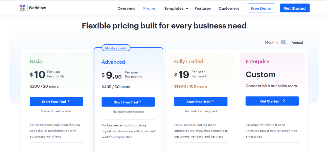 Kissflow pricing