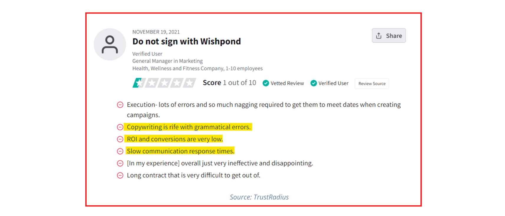 Wishpond review