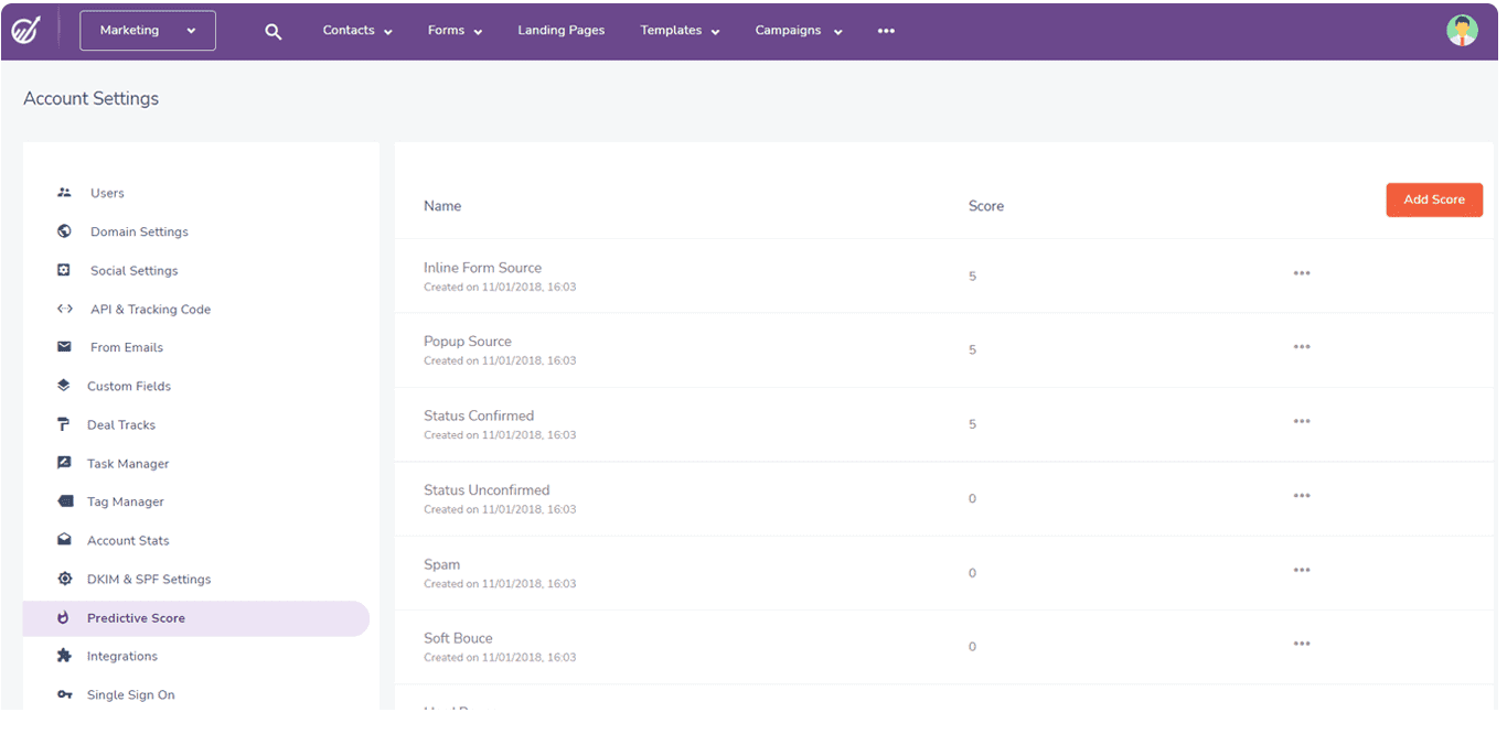 Sales pipeline stage -- lead scoring