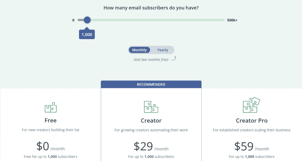 Convertkit - Pricing