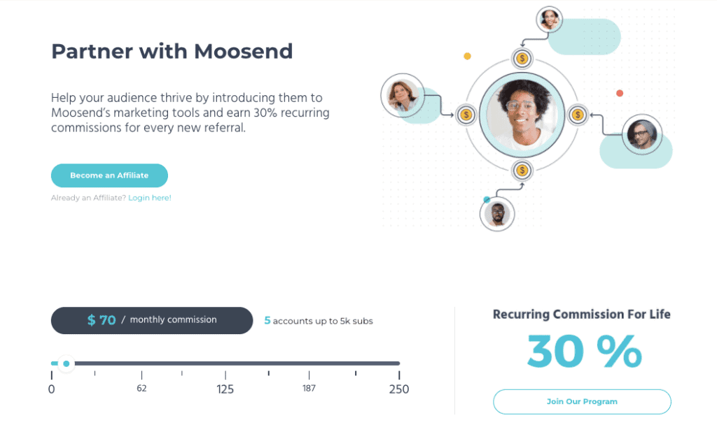 Moosend SaaS affiliate program