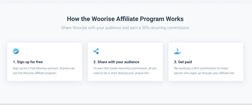 Woorise SaaS affiliate program