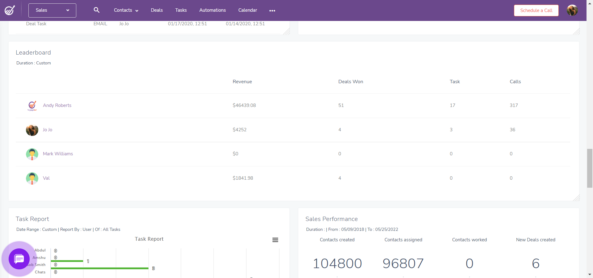 Sales leadership dashboard example from EngageBay