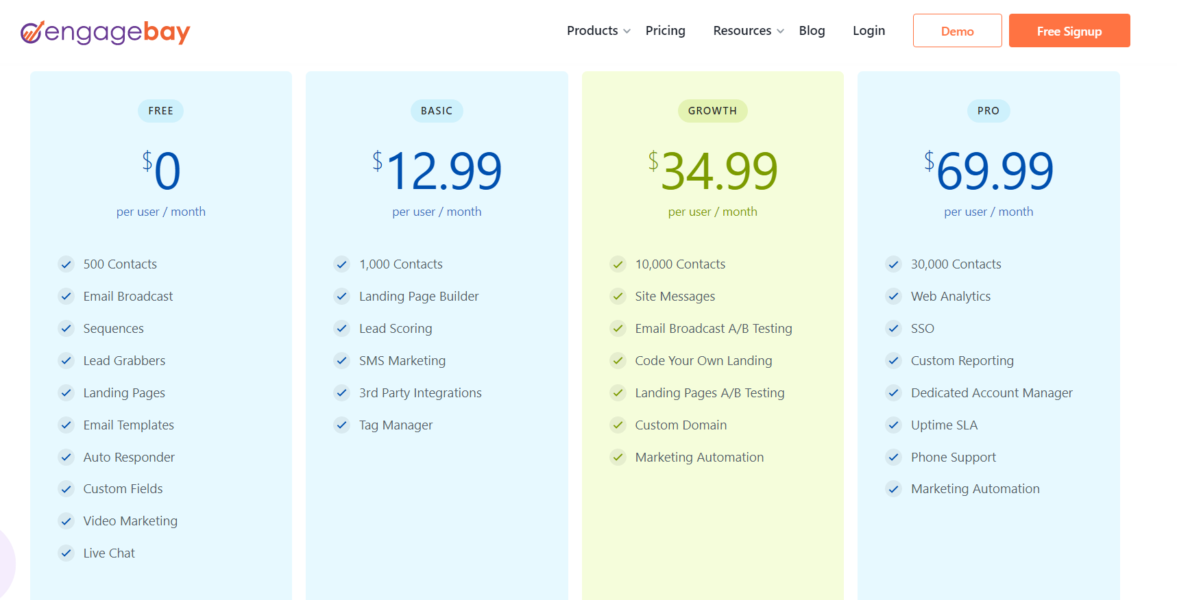 EngageBay-pricing-screenshot