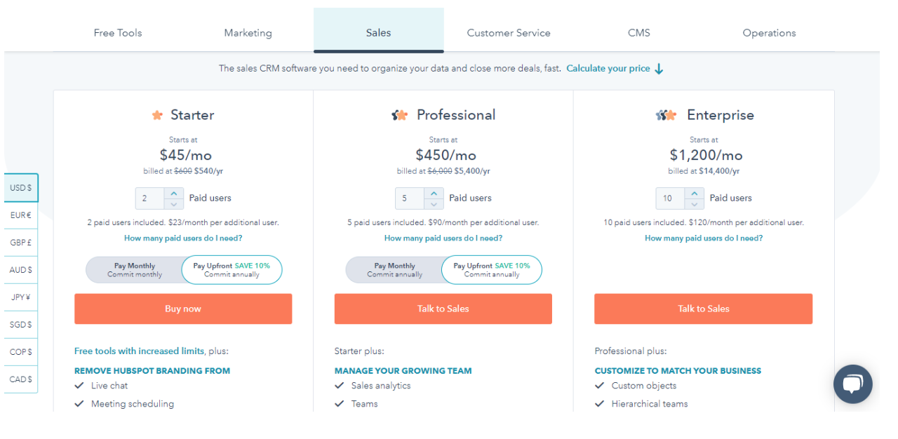 Hubspot pricing