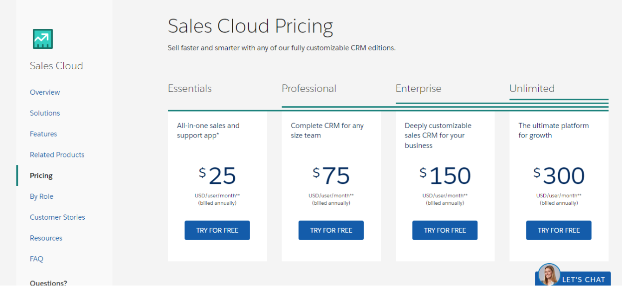 Salesforce Sales Cloud pricing