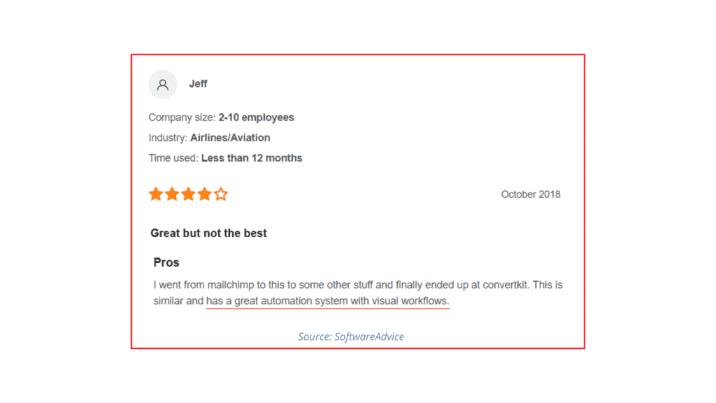 Drip user review - positive
