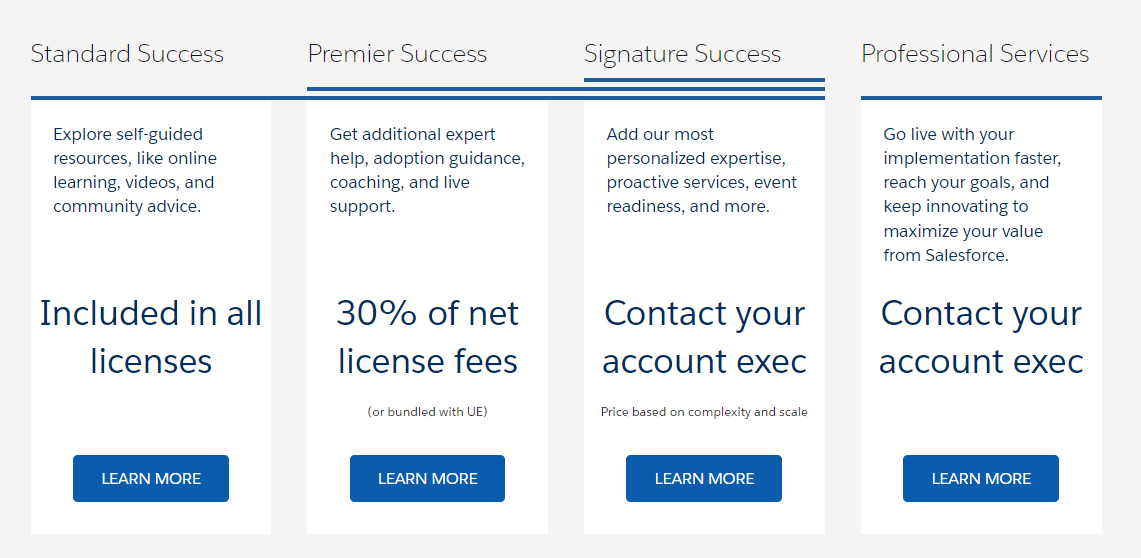 Salesforce Customer Success Pricing
