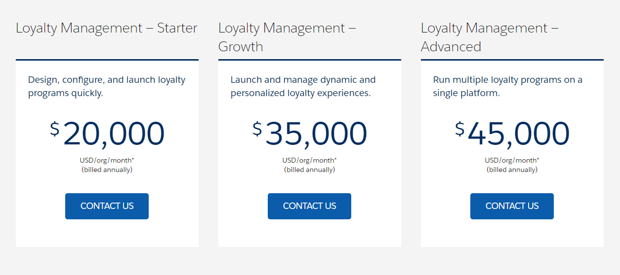 Salesforce Loyalty Management Pricing
