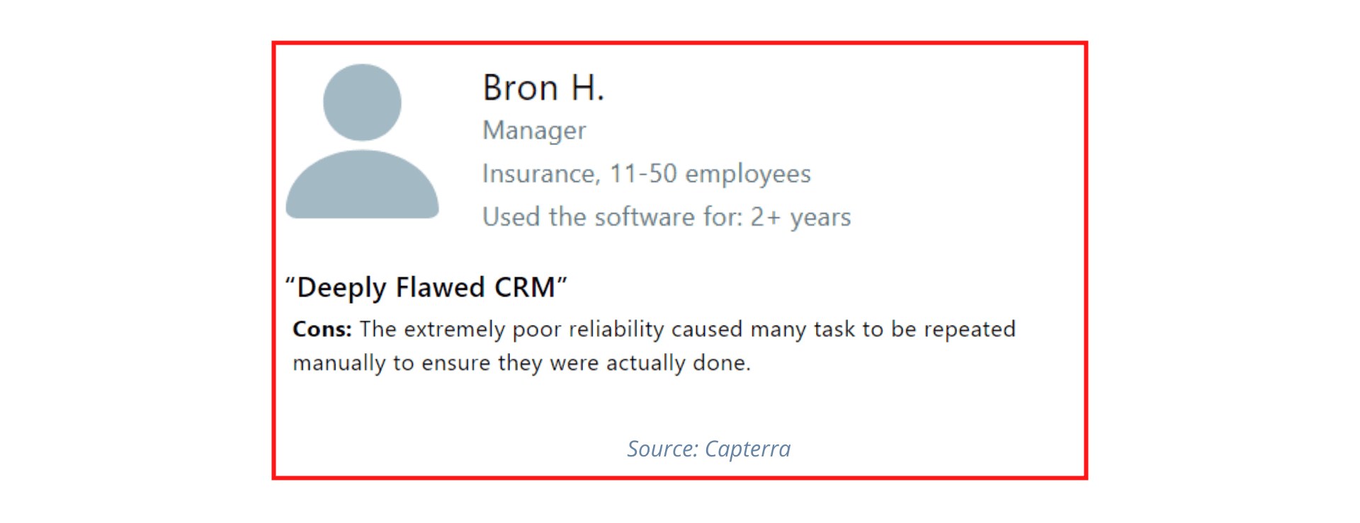 Agile CRM review