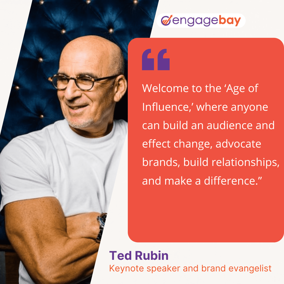content marketing quotes by Ted Rubin