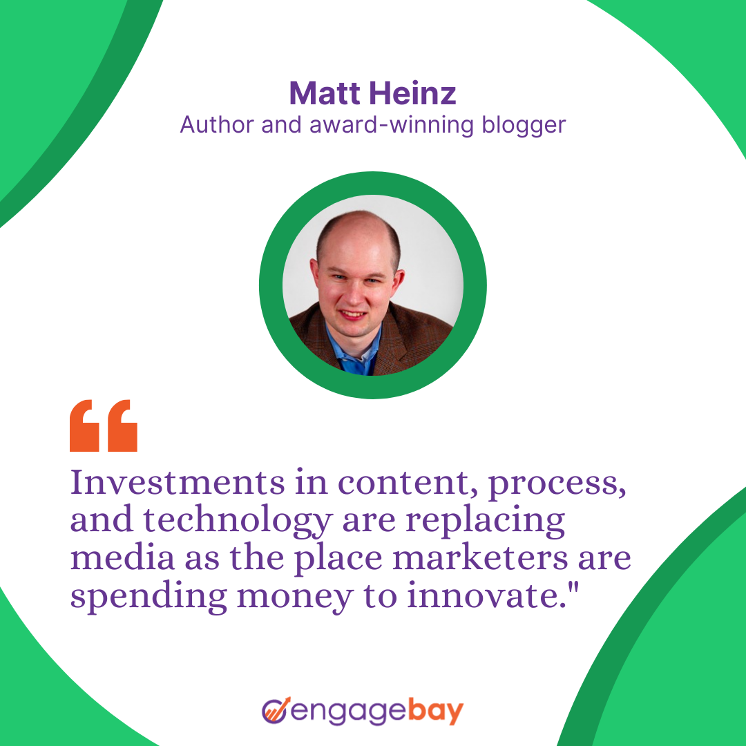 content marketing quotes by Matt Heinz