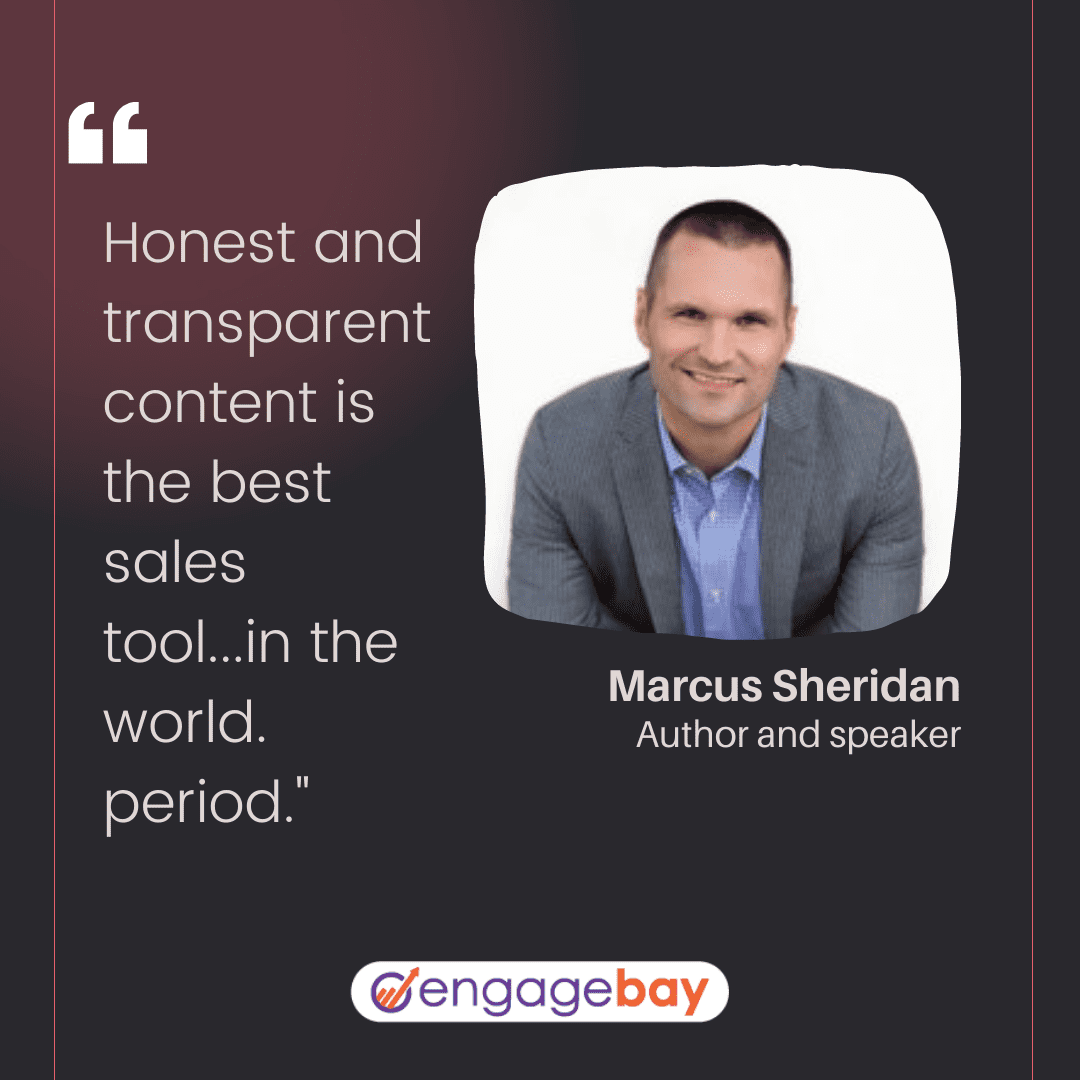 content marketing quotes by Marcus Sheridan