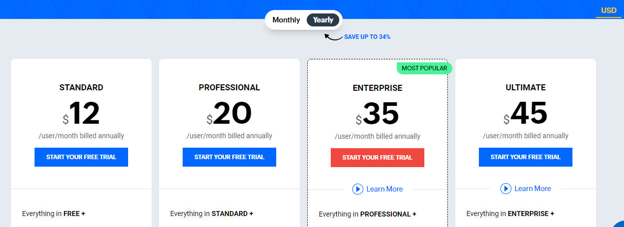 Zoho CRM pricing