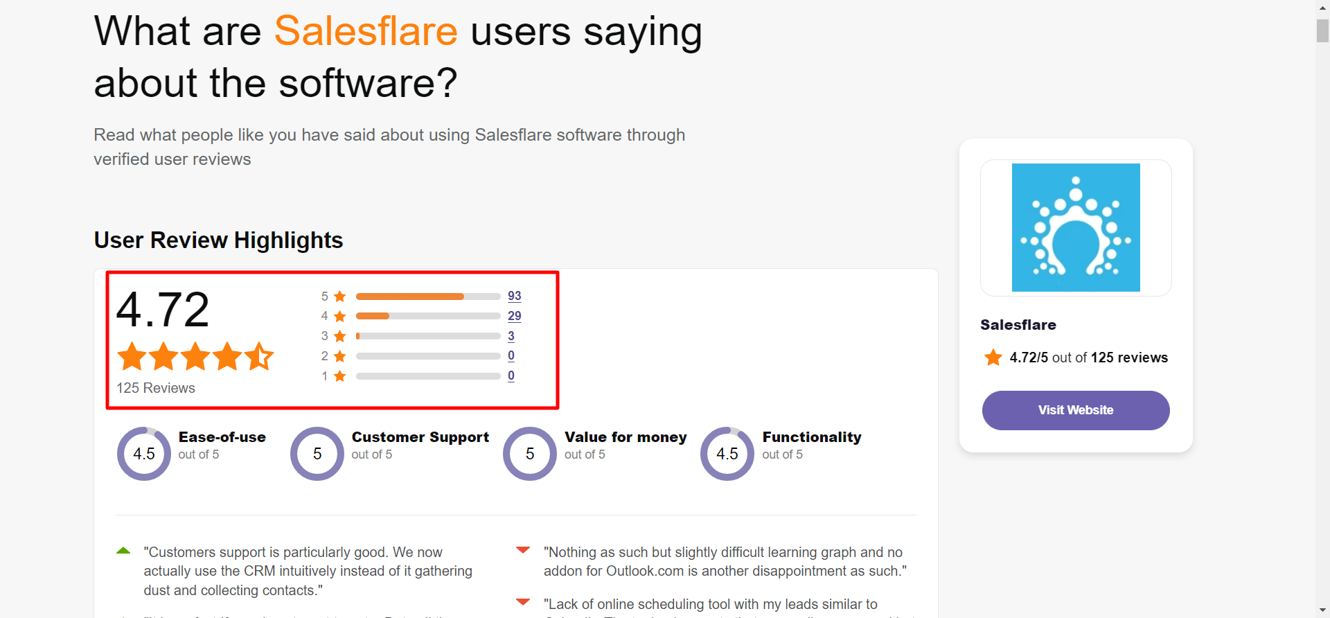 Salesflare customer ratings ease of use 