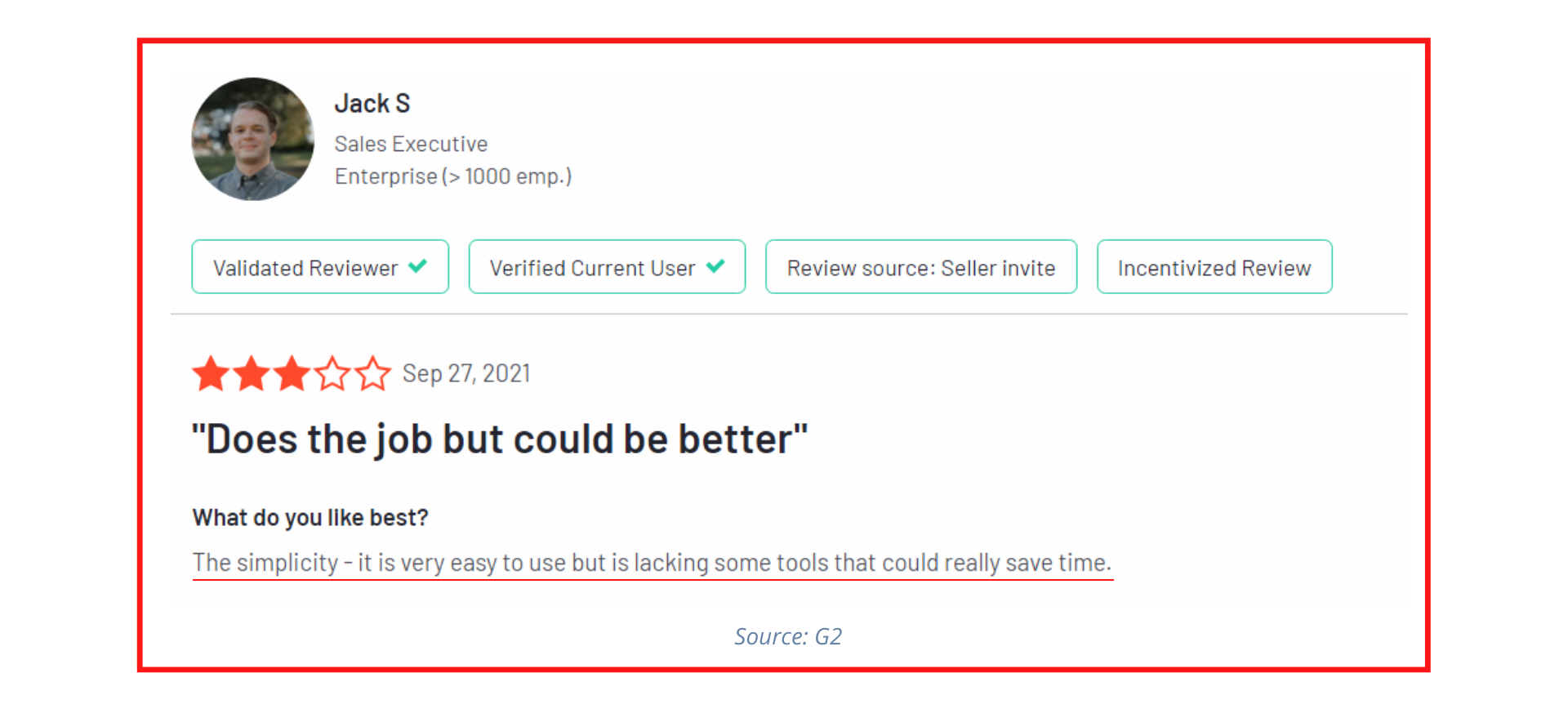 HubSpot user review on G2