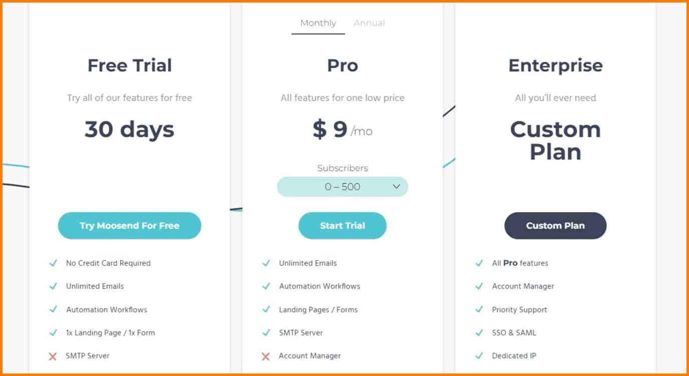 Moosend pricing