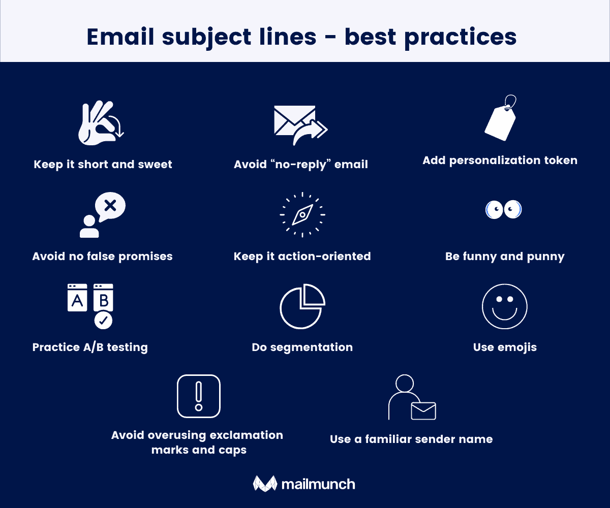 Email subject line best practices