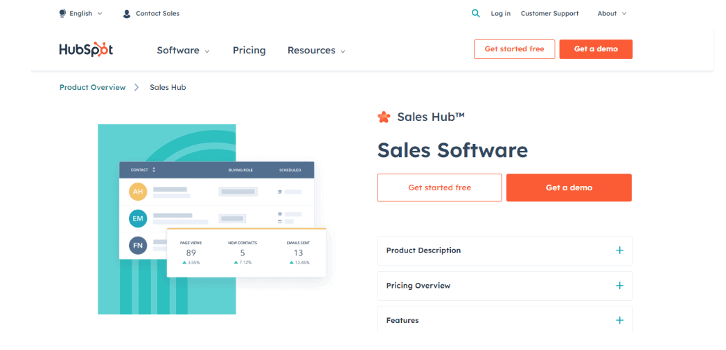 a sales intelligence tool, HubSpot