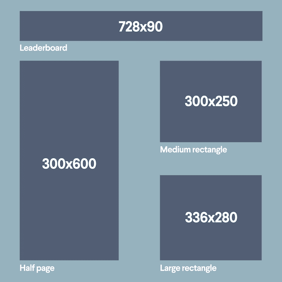 Banner ad standard sizing