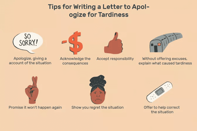 Tips for writing late apology letter