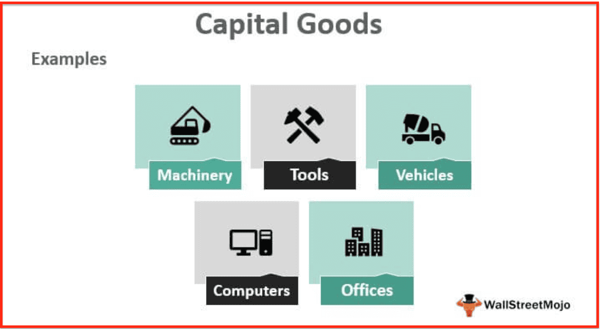 What are capital goods? examples