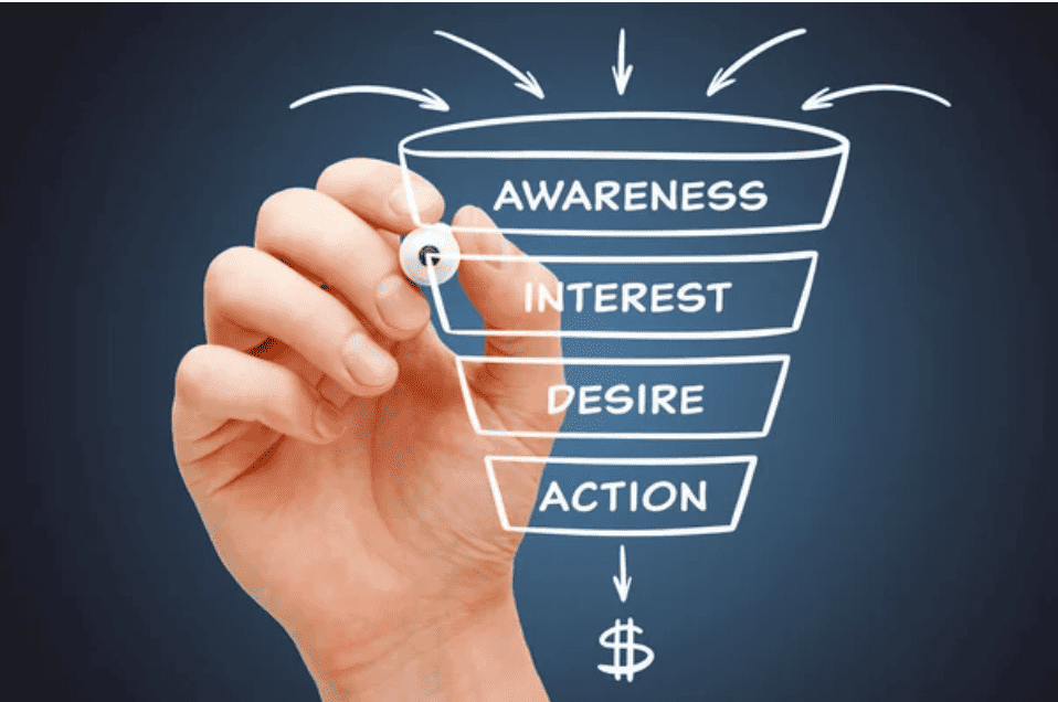 Prospective Client vs Lead