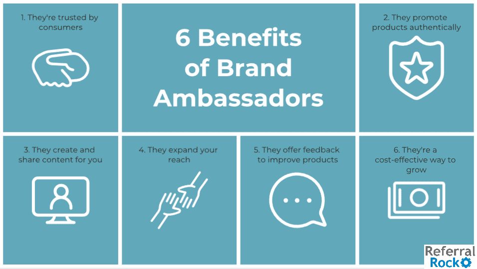 Benefits of a brand ambassador