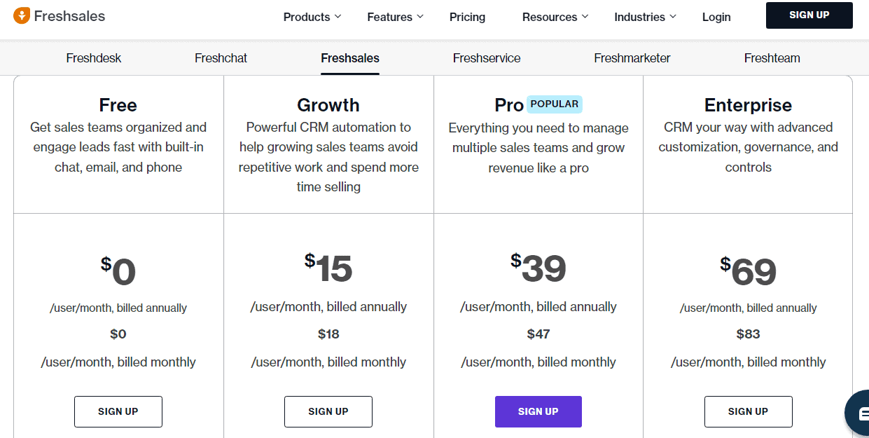 Freshsales CRM pricing
