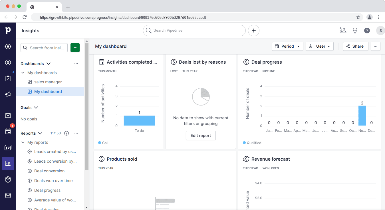 Reporting in Pipedrive