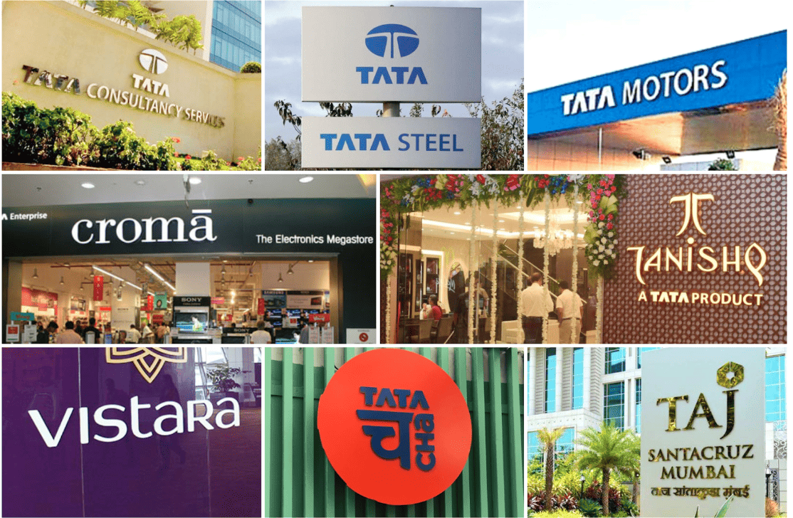 Company Authority Extension example from The Tata Group