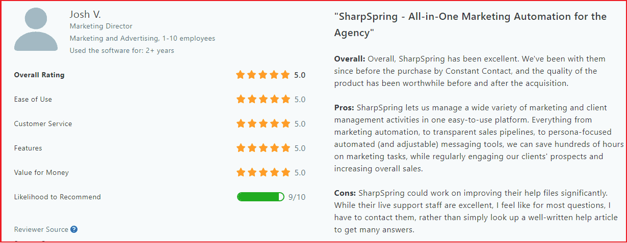 SharpSpring reviews