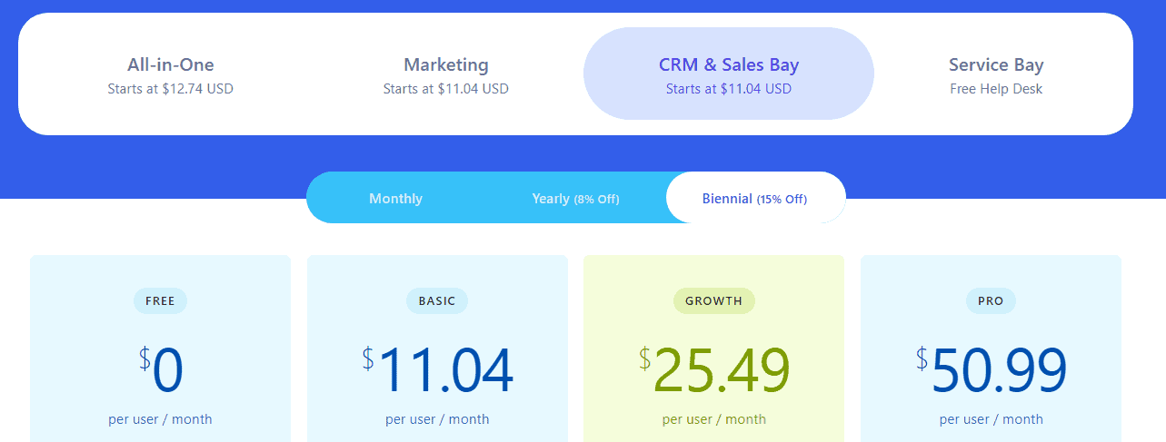 EngageBay CRM and Sales Bay pricing