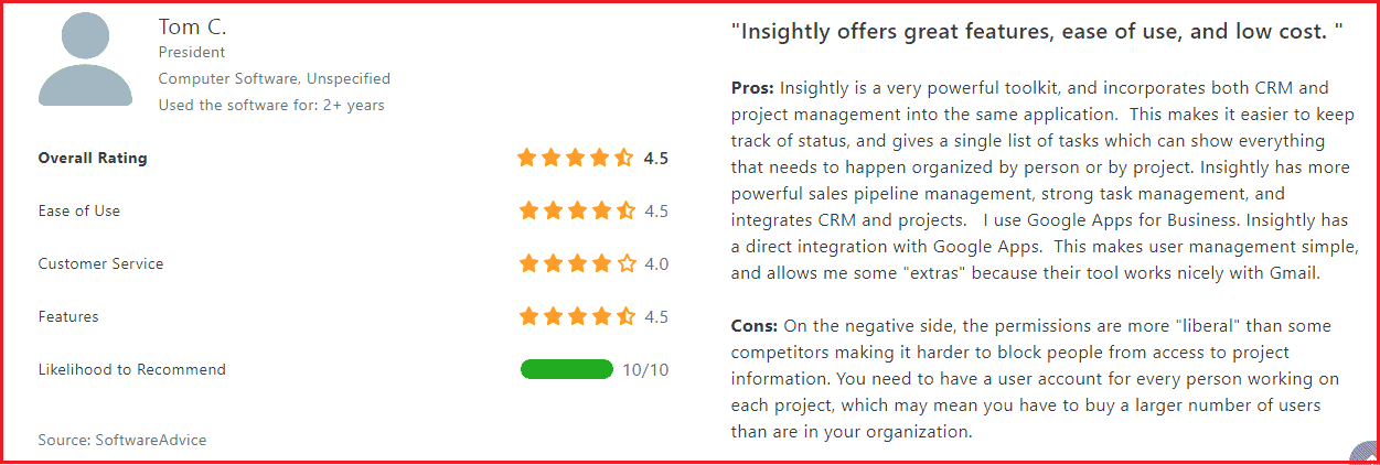 Insightly review