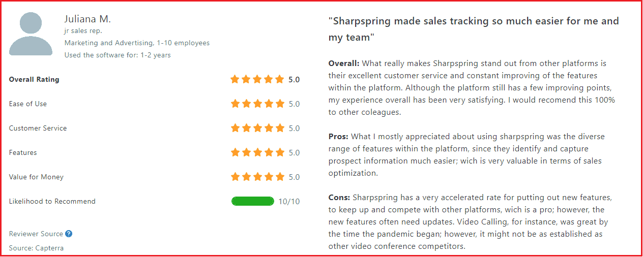 SharpSpring Review