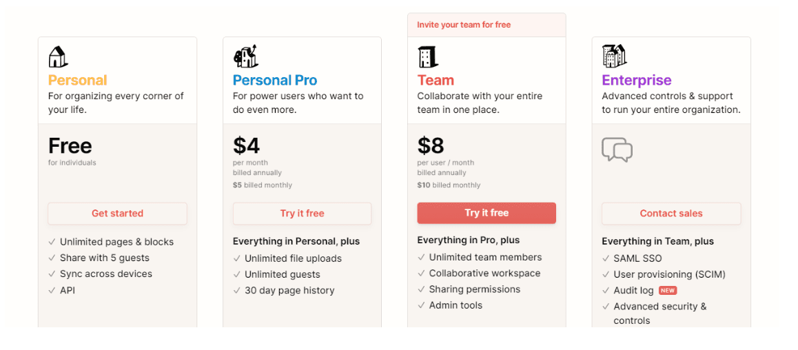 Notion pricing