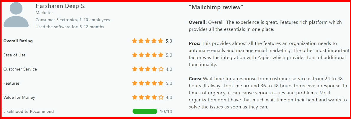 MailChimp capterra reviews