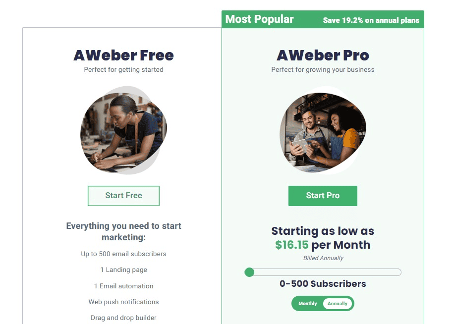 AWeber Pricing