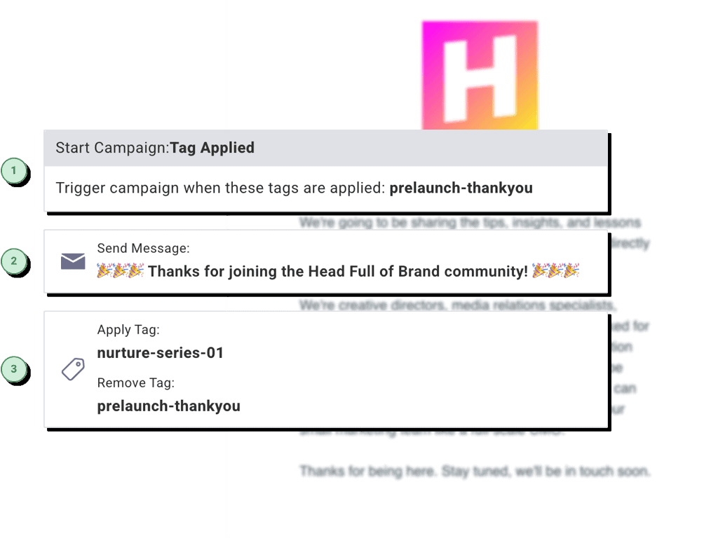 AWeber email marketing automation software