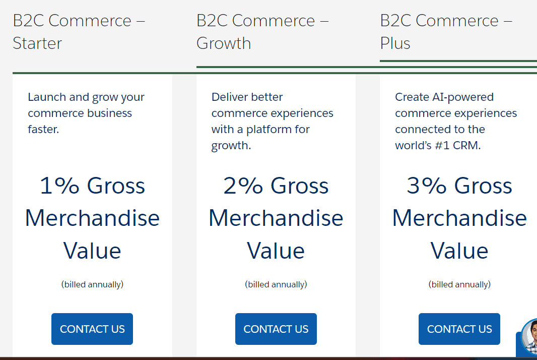 Salesforce e-Commerce Pricing